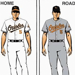 Baltimore Orioles Jersey Logos History Orin 2000 Pres. 2012 - Pres